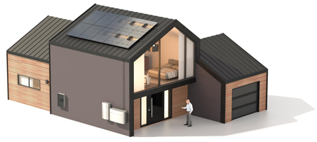 Enphase microinverters